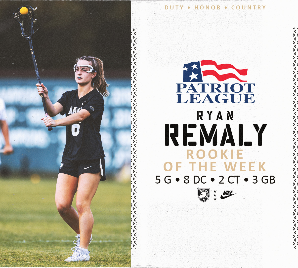 Army Women's Lacrosse tweet media