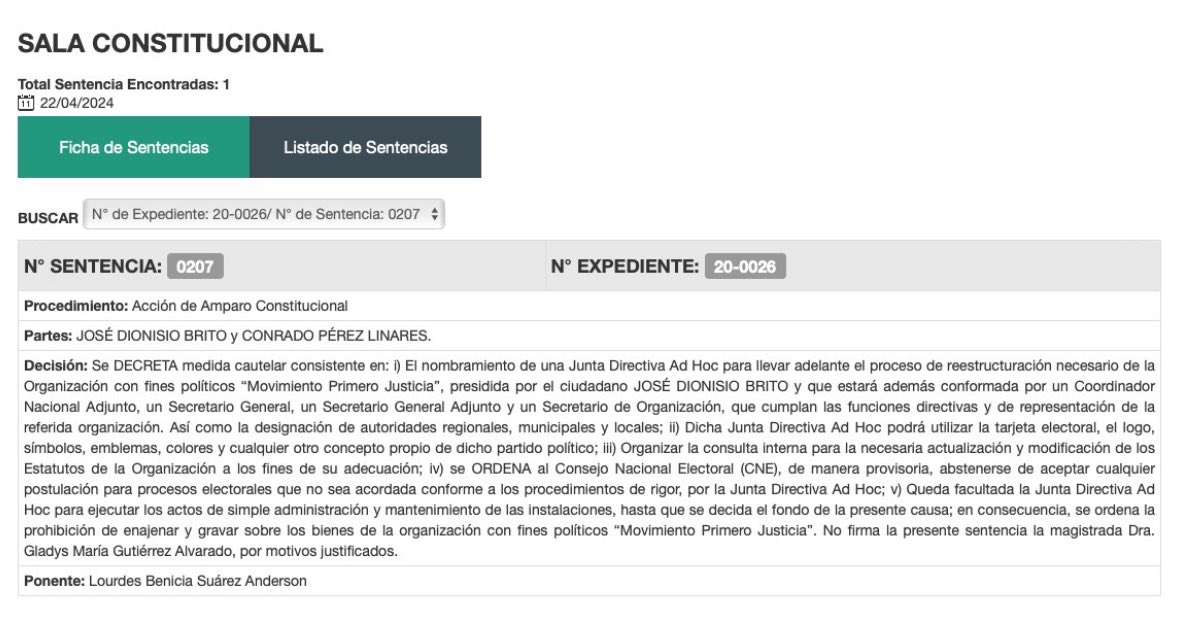 El TSJ designa a José Brito como Presidente Ad Hoc del partido opositor Primero Justicia y lo autoriza a hacer uso de la tarjeta y administrar los bienes de esa tolda política.