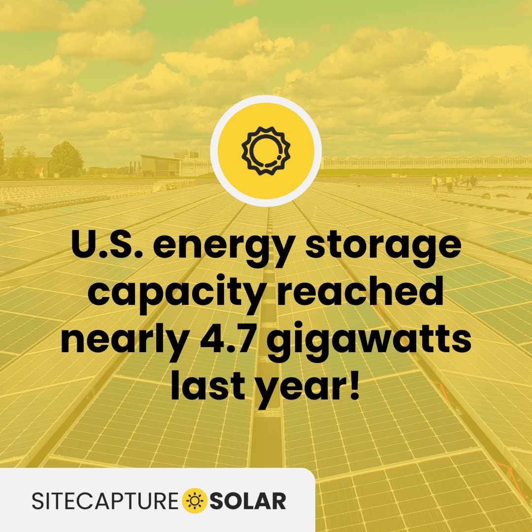 Booming U.S. Energy Storage Installation Grows 90%. 📈

@pvmagazine shares that U.S. energy storage capacity reached nearly 4.7 gigawatts last year!

Has your solar business improved field operations? Share in the comments below!

#solarenergy #fieldoperations #solarnews