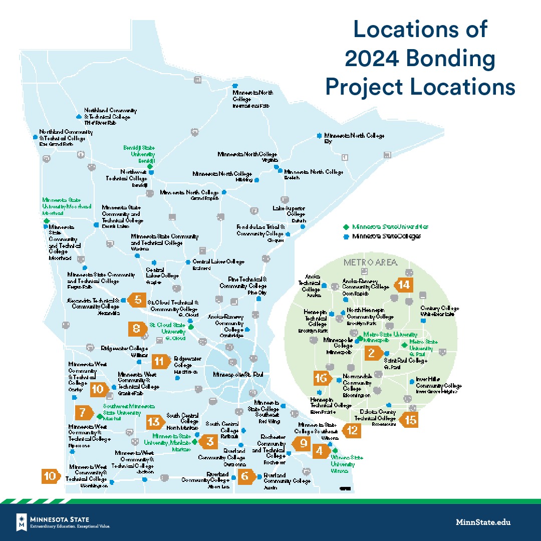 The 54 campuses of Minnesota State provide hope and opportunity through higher education. For our 300,000 students, we are seeking $541.4m to enhance campus infrastructure and the student experience. For legislative info visit MinnState.edu/legislative. #FundHEAPR #mnleg