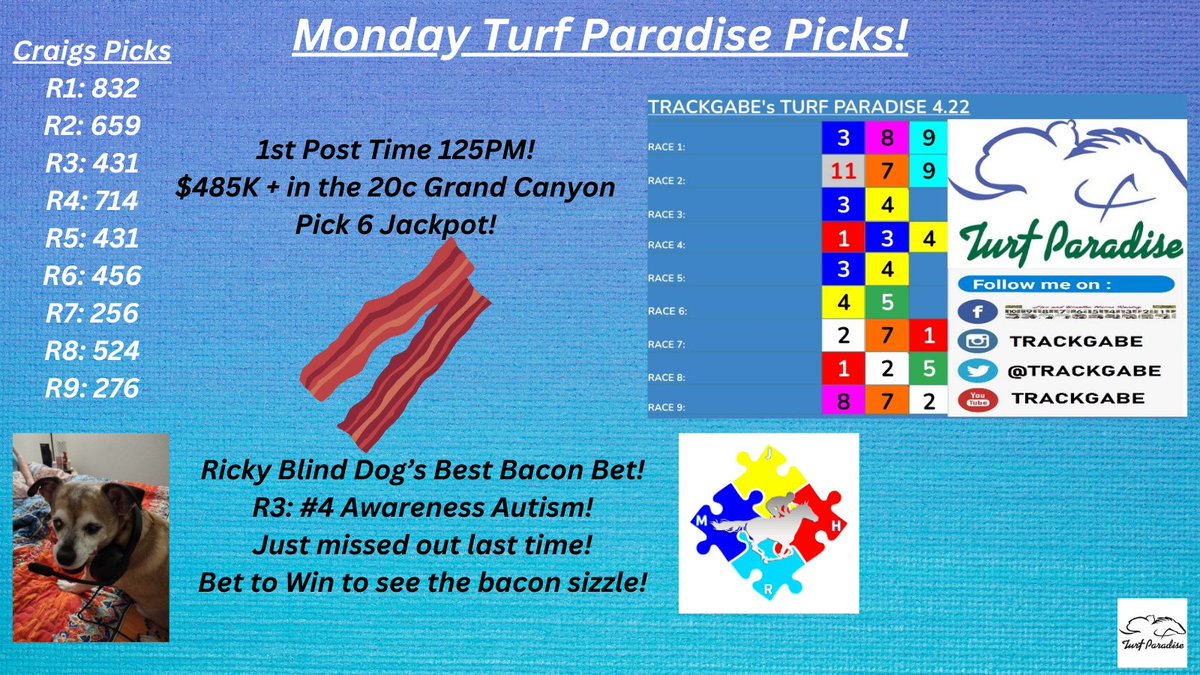 Monday Racing at a very warm Turf Paradise! Let's get the bacon sizzling as we welcome guest Handicapper Gabriel Vartanian from the Live & Breathe Horse Racing Group on Facebook!