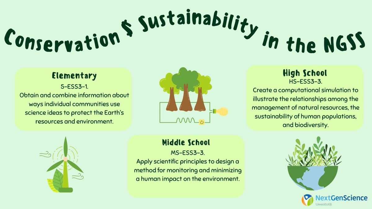 Happy #EarthDay2024! Did you know there are several #NGSS related to conservation and sustainability on Earth? Which standards are you focusing on today?