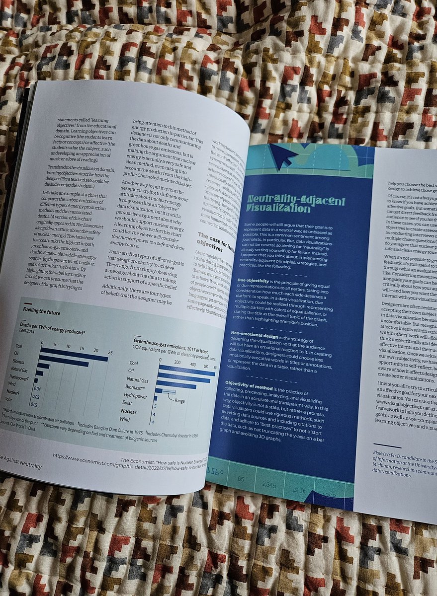 eljlees's tweet photo. My #NightingaleinPrint from @DataVizSociety arrived! Nice to see a daily chart I made with @MarieSegger a couple of years ago feature in @elsieleerobbins article. The article reminded me of a newsletter I wrote on how charts are never neutral back in 2022 https://t.co/OoIHMunhQ9 https://t.co/x0ANeVKU5E