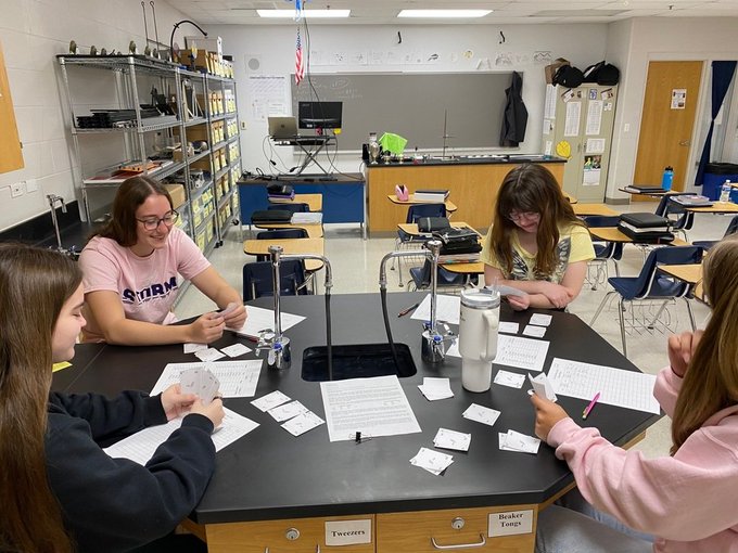 Ionic Compounds Activities
