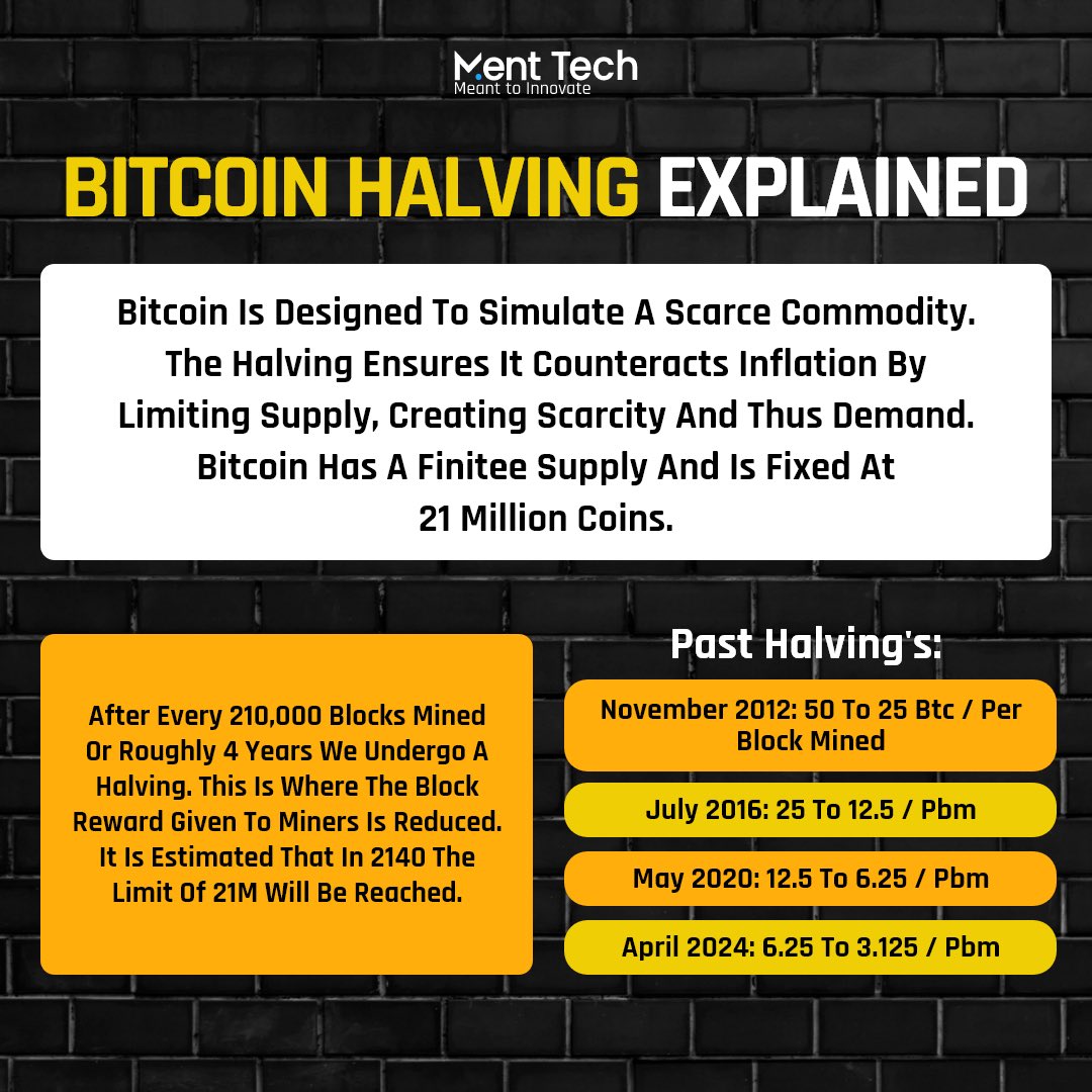 menttechlabs's tweet image. 🎉Happy Bitcoin Halving Day! 🪙

It&apos;s indeed a significant event in the crypto world, shaping the future of Bitcoin and influencing the entire landscape of digital currency. Here&apos;s to the ongoing evolution and growth of cryptocurrencies!🚀

#BitcoinHalving #bitcoin #menttechlabs.