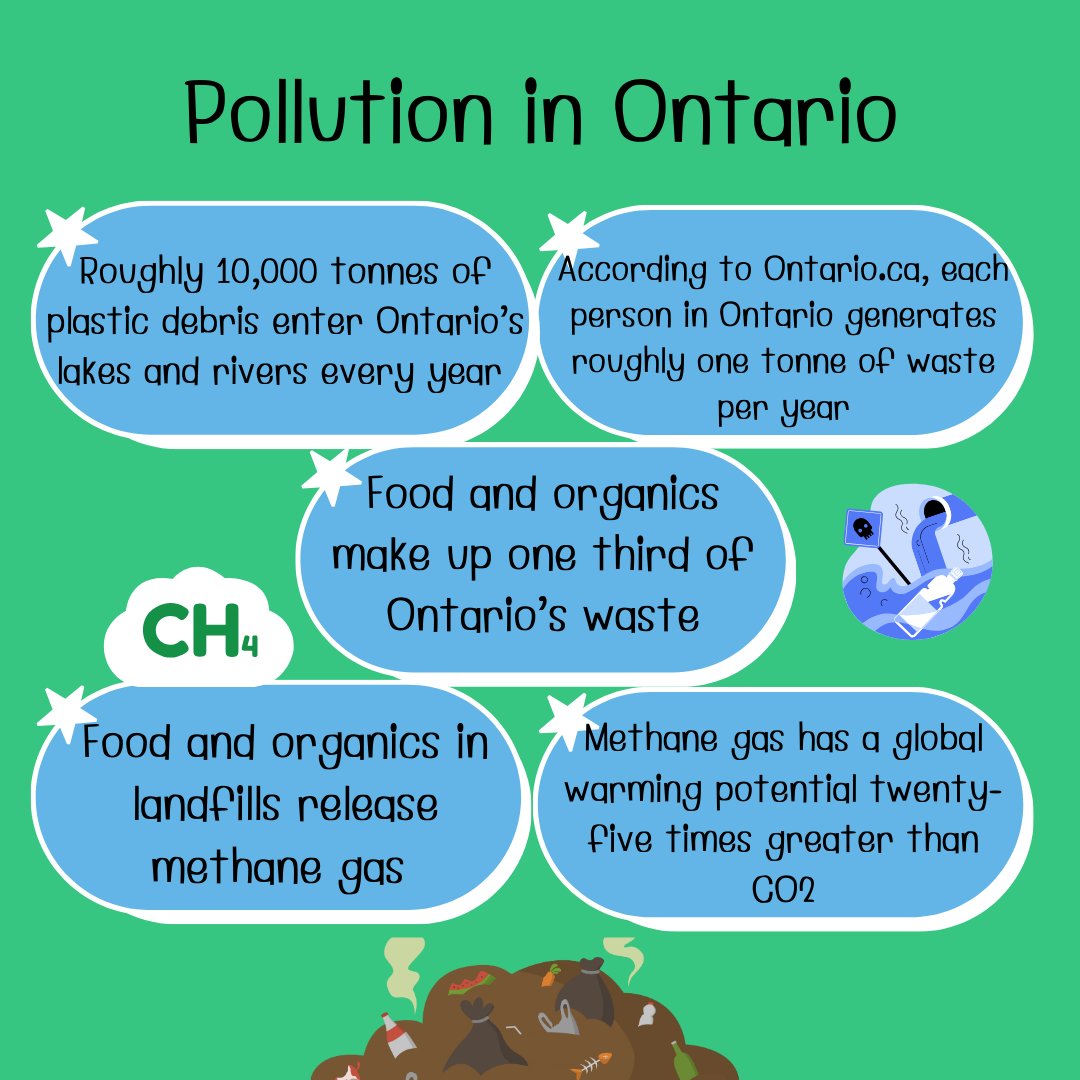 secondmarsh's tweet image. Happy #EarthDay! This year’s theme is planet vs. plastics. There are many actions we can take in our daily lives to celebrate #EarthDay, here are a few actions we can take to help us reach a plastic-free future.
#PlanetvsPlastics #EarthMonth #FightClimateChange #LoveTheMarsh