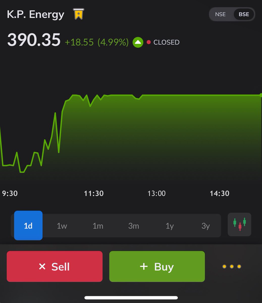 Be Ready to see continuous up rally in #KPENERGY 
I hope you guys enjoying profit 

#KPENERGY #sharemarket #StockTowatch #stockmarkets #StockMarketNews #hdfc