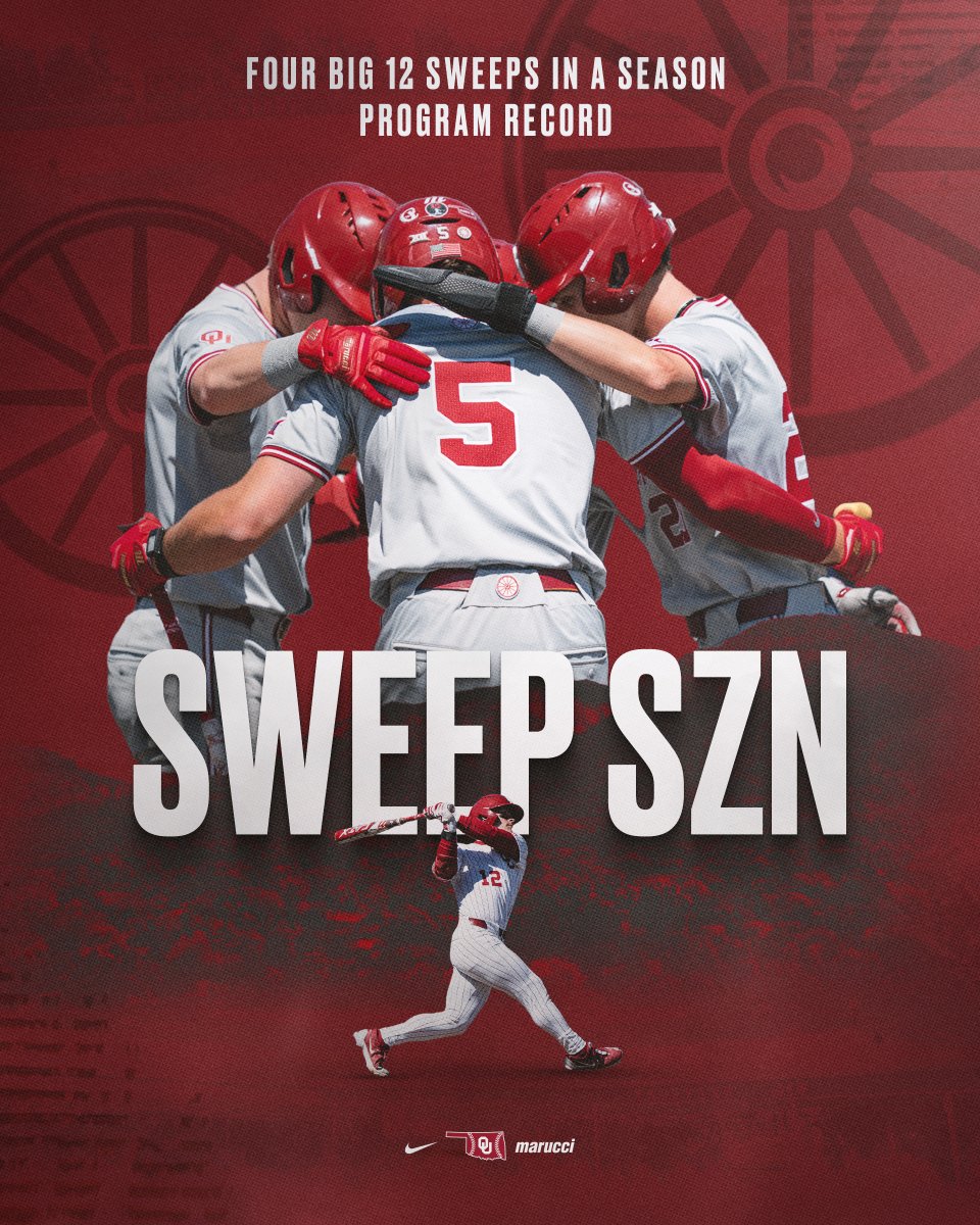 OU_Baseball's tweet photo. Cleaning 🆙

#COMPETE // #CHAOUS https://t.co/ZfiXjZ9CcM