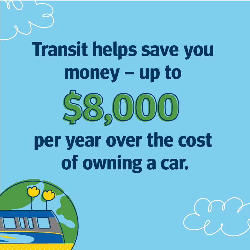 TransLinkNews's tweet photo. Taking transit is good for the planet and your pocket. Here's why โฌ #Transit4ThePlanet https://t.co/YrDeW6hftf