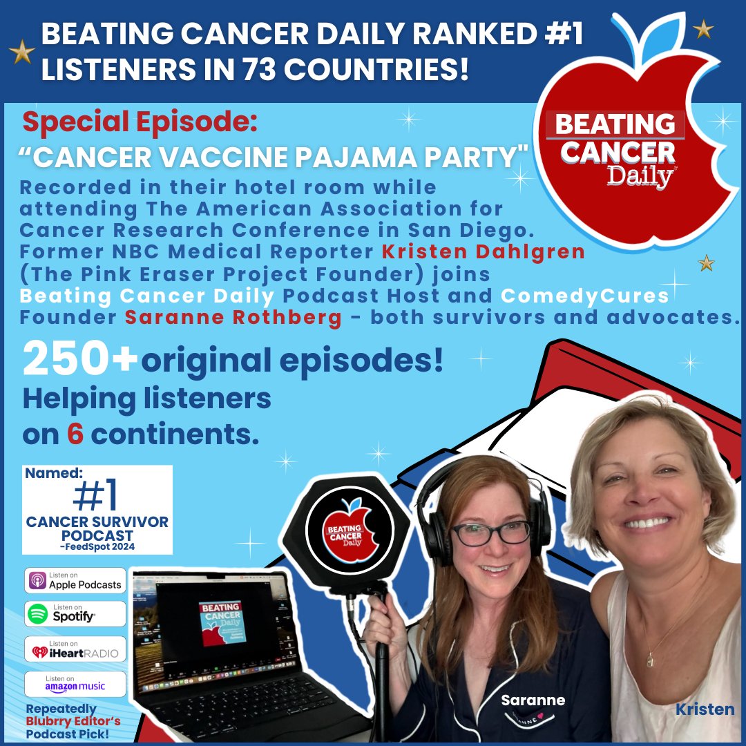 Recorded in their hotel room while attending The American Association for Cancer Research Conference in San Diego. Former NBC Medical Reporter Kristen Dahlgren (The Pink Eraser Project Founder) joins Beating Cancer Daily Podcast Host and ComedyCures Founder Saranne Rothberg.