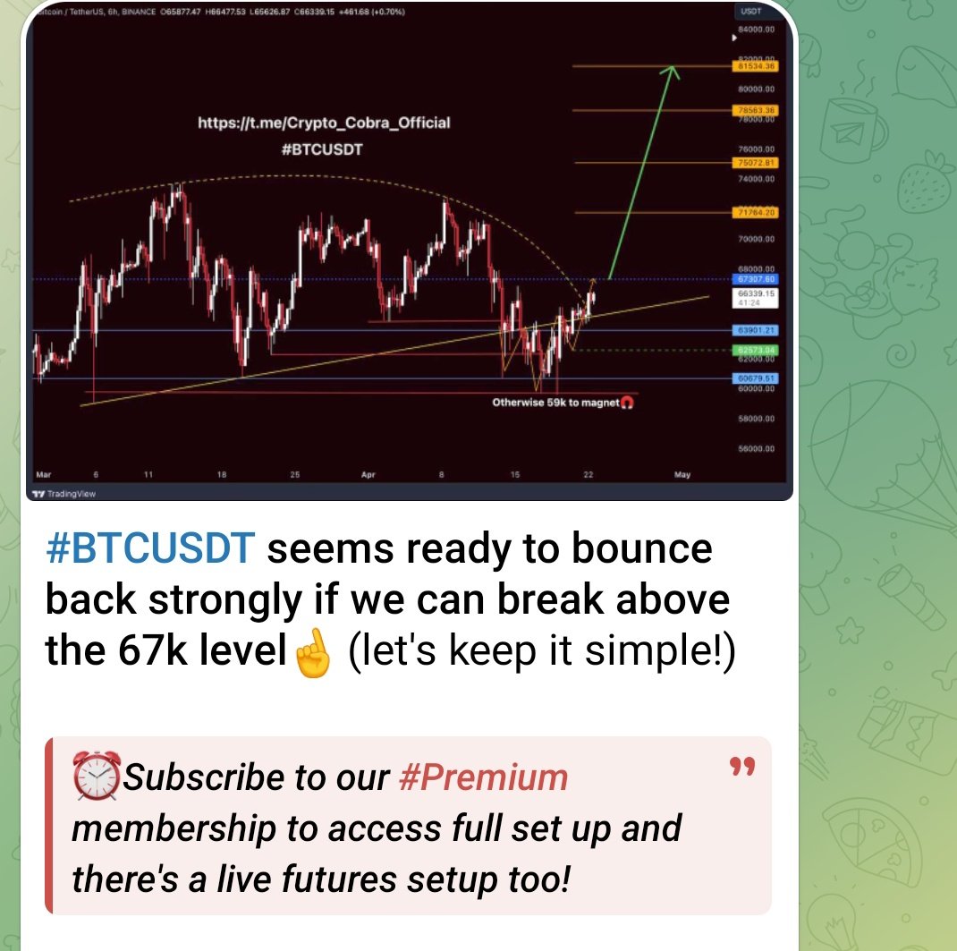 Crypto signals tweet media