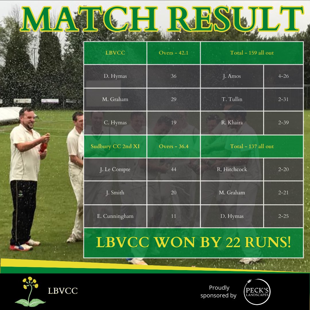 Our first match report of the season/the Hitchcock era is up on our website now, link below!

lbvcc.co.uk/l/seniors/matc…

#UpTheOxslips #GoWell #LBVCC
