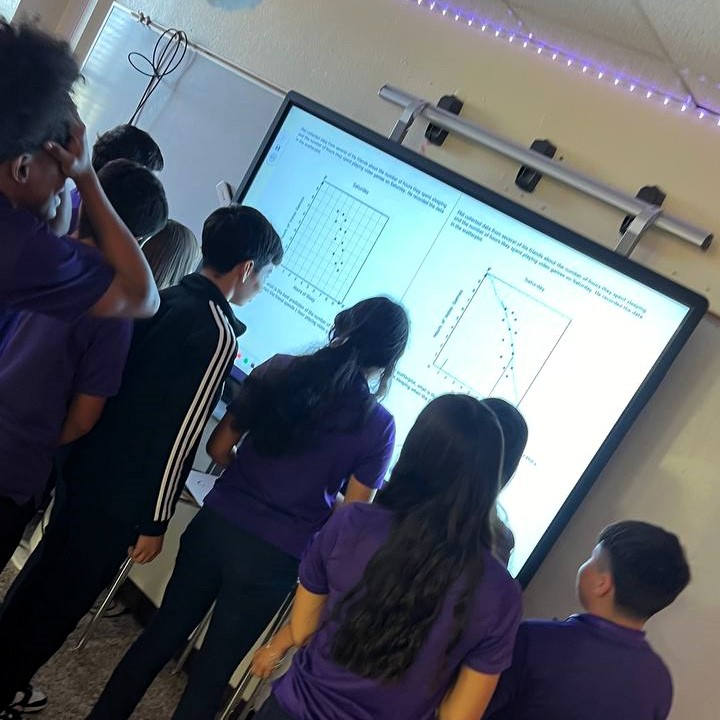 8th math jamming through their last review day. Trend lines and scatter plot, making predictions! #TeamECISD #HornedFrogStrong #BowieMSOdessa #HighExpectations #Opportunity #StrongInstruction #BowieMSMathRules