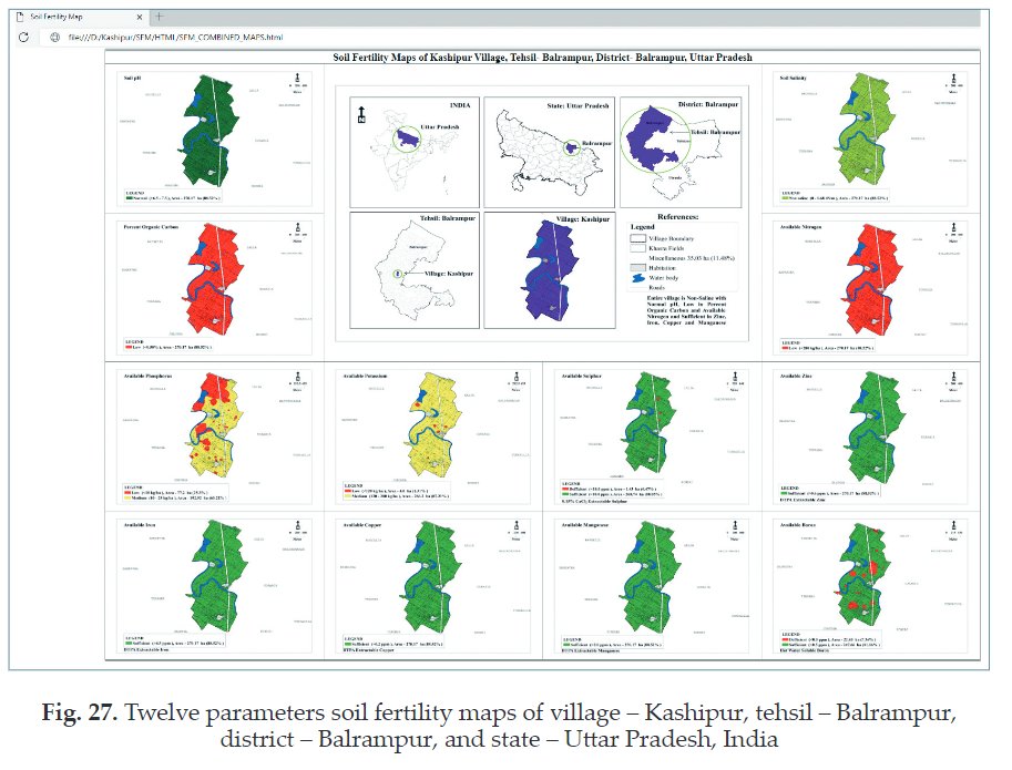 GaEE_AGH's tweet photo. SFMToolbox: an ArcGIS Python Toolbox for Automatic Production of Maps of Soil Fertility

Ranga Rao Velamala, Pawan Kumar Pant
https://t.co/QozWClo6gy https://t.co/GvUlgn9pFO