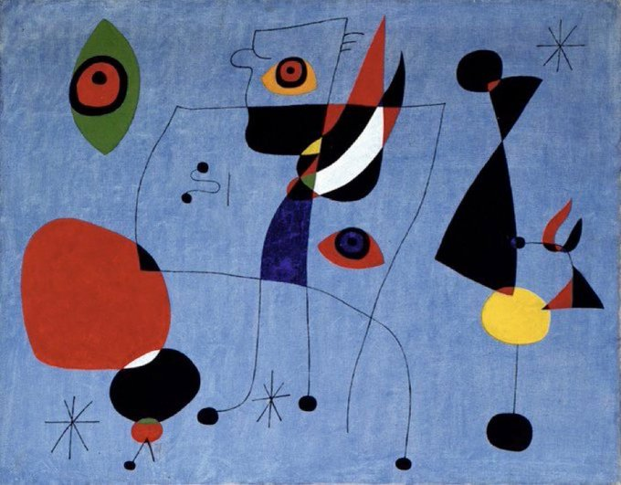 Los símbolos y arquetipos de Joan Miró. #HistoryofArt #HistoryofPainting #Museum #OnlyArt