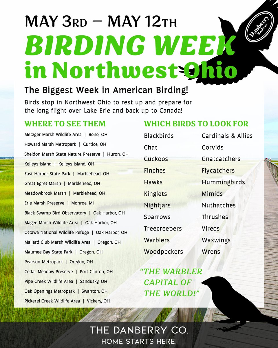 The Biggest Week in American Birding is right here, in Northwest Ohio! 📍

Pick a spot {or a few} to enjoy a variety of birds making their way across Lake Erie and back to Canada!

#BirdingWeek #NorthwestOhioBirding #LakeErie #MidwestIsHome #HomeStartsHere #TheDanberryCo