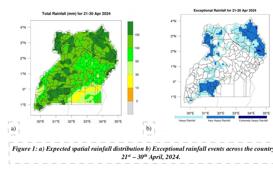 10day Rainfall forecast 21-30 April:Rain persisting over Uganda.However,heavy rains expected in Kabale,Rubanda, Ntungamo,Isingiro,Buliisa, Masindi,Zombo,Nebbi,Packwach,Arua,Adjumani,Mpigi,Wakiso, Masaka,Kalungu,Sembabule, Rakai & Kyotera,Karamoja sub region & Elgon highlands.