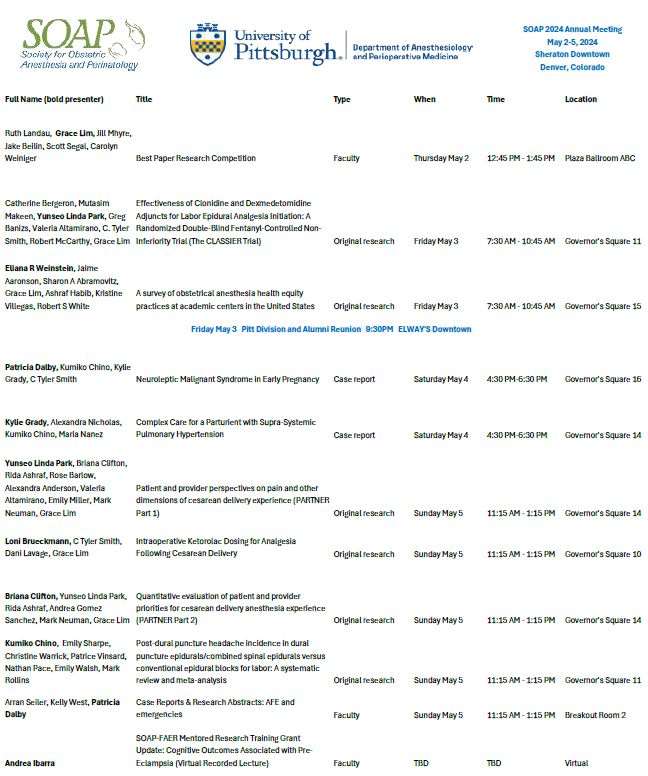 🥳Very Proud of our presentations next week at #SOAPAM2024 which are spanning a full range of intresting & important topics! 🫄🧑‍🍼🤱🧒🧠❤️😷⚖️❤️‍🩹⚕️🌎💉🩸🚨 #obanes @PittAnes @PittAnesRes @AndreaJIbarra @SOAPHQ @CTylerSmith2