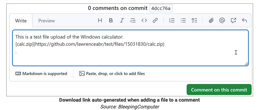 The crux of the exploit lies in the persistence of files on GitHub’s CDN. Files remain accessible even after the associated comment is deleted, a perfect setup for distributing malicious content.