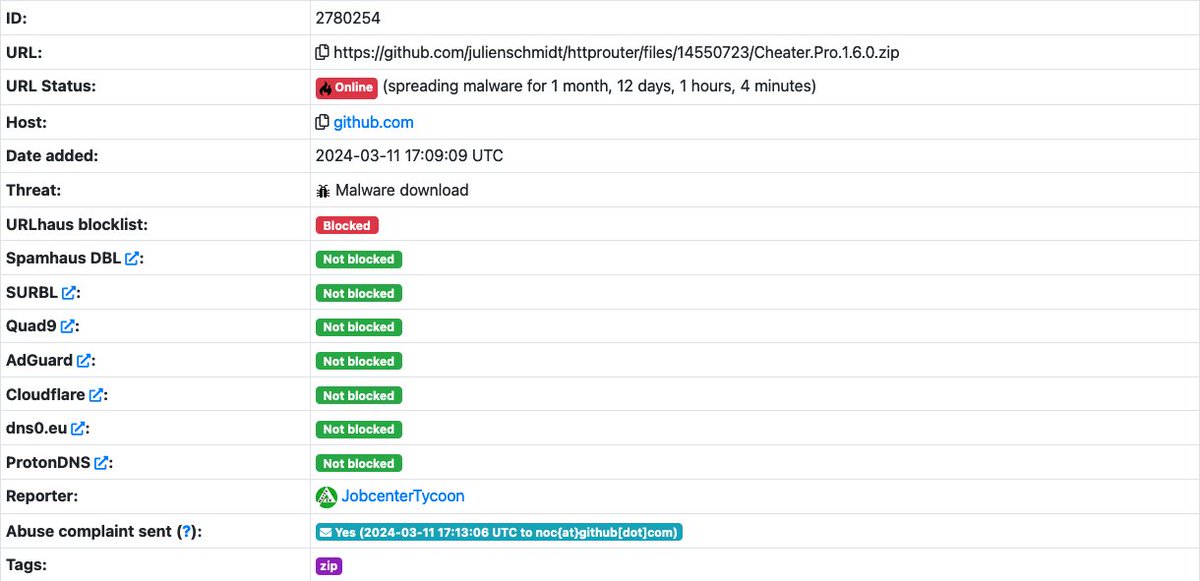 Attackers leverage this by attaching malicious files to comments under popular repositories, exploiting GitHub's credibility. The URL to the file on GitHub's CDN appears trustworthy, complicating detection. Here is an live example via URLhaus: