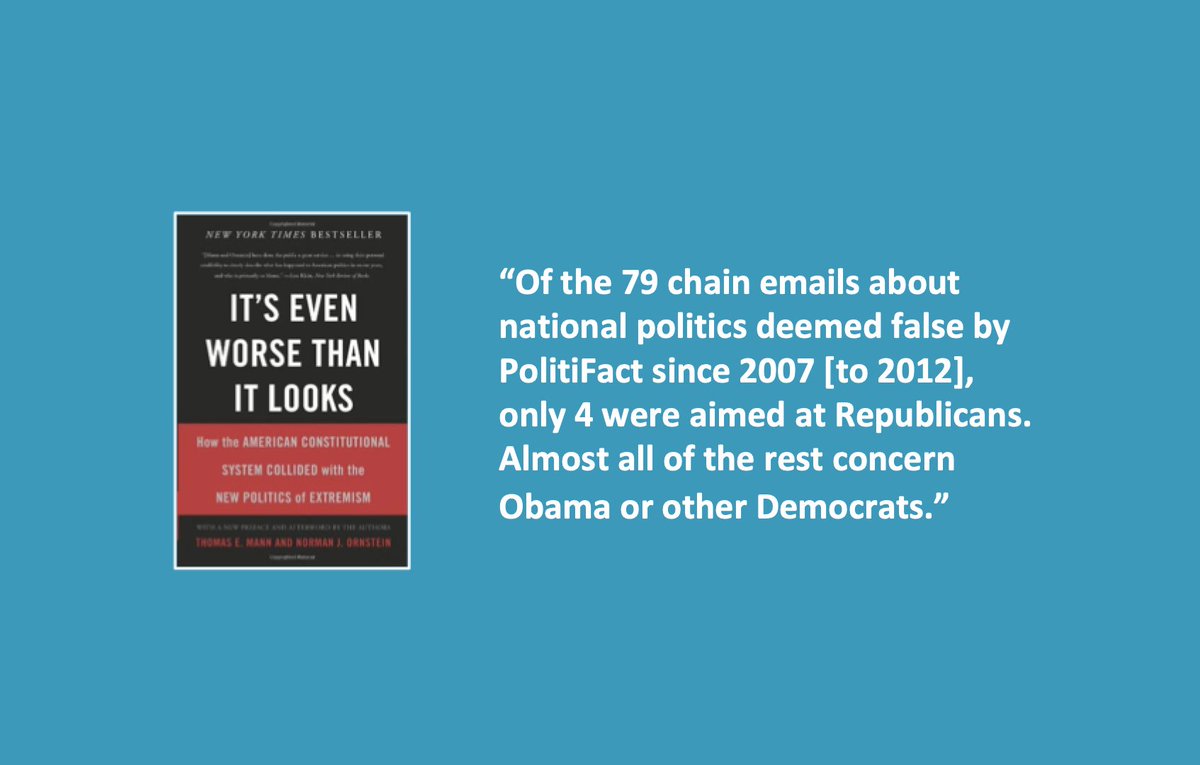 #booklist #bookstagram #booktalk #booktok #greatbooks #greatbooksguide #email #emails #nationalemailday #emailday #chainemails @DNC @GOP #Republicans #Democrats @PolitiFact @NormOrnstein