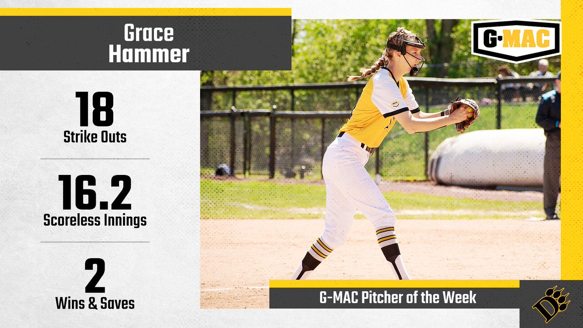RELEASE I For the second time this spring, Grace Hammer of @ODU_Softball is awarded G-MAC Pitcher of the Week! #ClawsOut 📰: bit.ly/3WbaKQ2