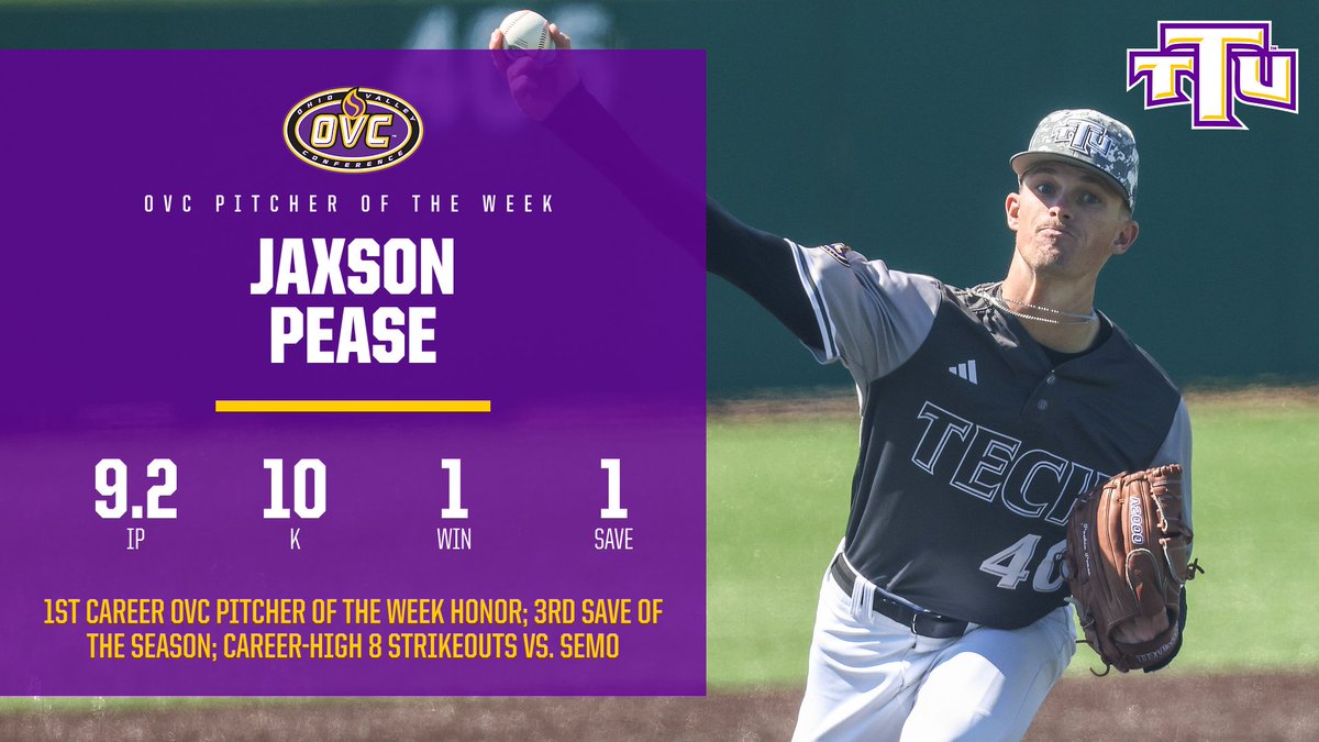 Pease earns first career OVC Pitcher of the Week honor, fourth straight for Tech pitching staff 📰: tinyurl.com/bddm9pe8 #WingsUp #OVCit