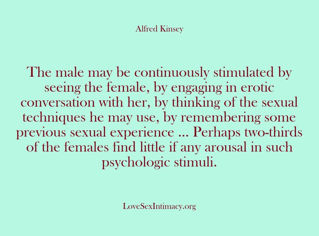 'Sexual Behavior in the Human Female' provides an in-depth analysis of #WomensSexuality, unveiling the intricate and passionate aspects of human behavior. Engage in insightful discussions on #FemaleSexuality and #FemaleOrgasm!