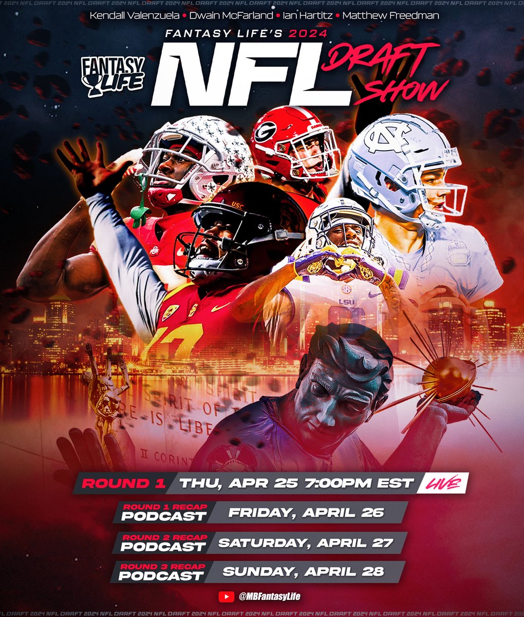 Don't miss Fantasy Life's NFL Draft Show! Join us as we go LIVE on our YouTube channel Thursday during the NFL Draft to give instant reactions, fantasy breakdowns and much more!