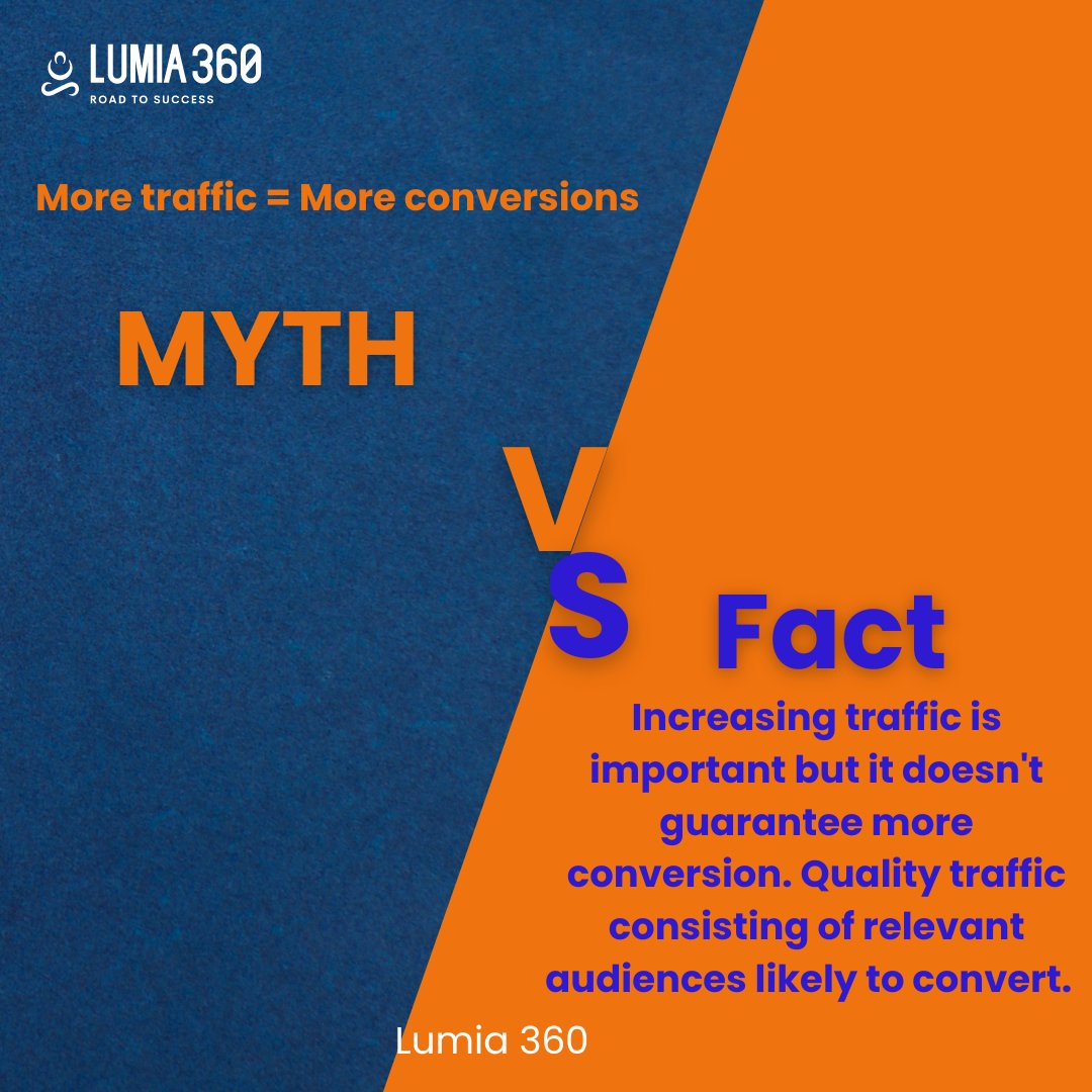 Myth vs Fact
Let's burst the myth! 💡🚀
#lumia360 #webdesign #WebTraffic #digitalmarketing #reviewmanagement #factvsmyth #letsburstthemyth #burstmyth