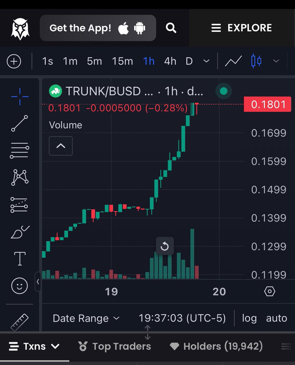 CryptoDen2's tweet photo. I think $trunk, there is some much going on. #trunk get a lot of attention🔥
Check it on https://t.co/WgE0JwgthZ and join the #Herd on #Telegram
https://t.co/JiWcNTSJHI
and don't miss the awesome updates that will be implemented soon. It's not stupid to grab a bag of $trunk now https://t.co/mggNzr1Mu2