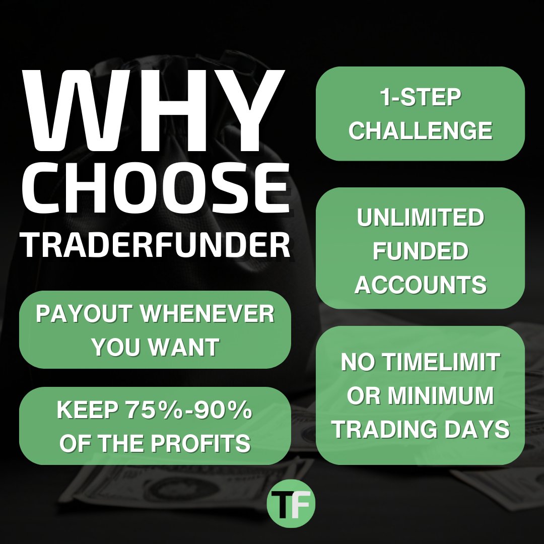 Why choose us?🤔

- Payout whenever you want.
- Keep 75% - 90% of the profits.
- 1-step challenge.
- Unlimited funded accounts.
- No timelimit or minimum trading days.

Sign up for one of our challenges today💵