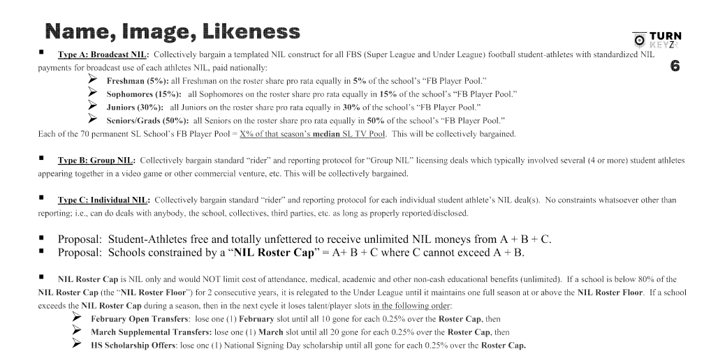 If you were curious for more details about the college football Super League pitch deck, dated from February, that @DanielLibit and I wrote about last week, @Sportico has now published the whole doc. Here's the NIL revenue share/cap proposal 👇