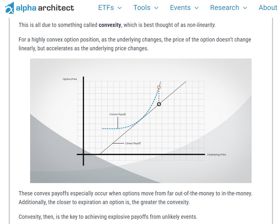 //CONVEXITY//

Another word that gets thrown around a lot in the deep geek #finpro space

Do you know what it means?

@JOrdonezJr is doing a great job of breaking down these terms on the AA blog and videos - 

And here's a fitness analogy to go with it - 

Let's imagine you're