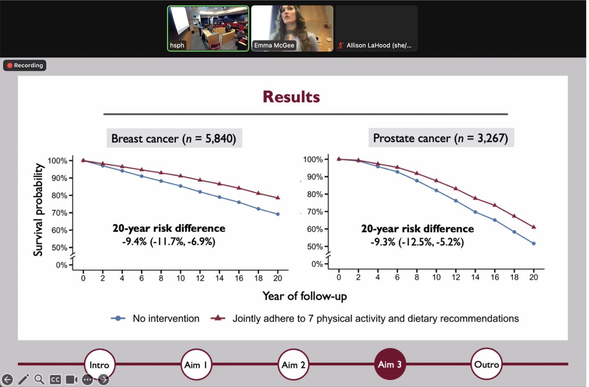 Charlie Roscoe, PhD tweet media