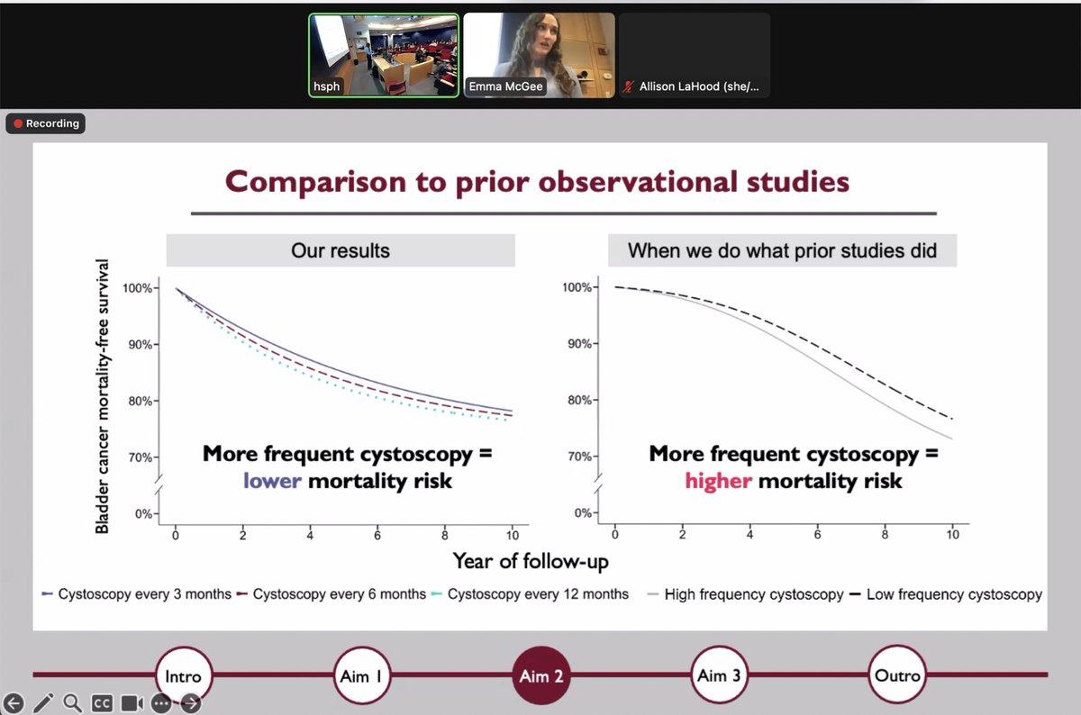 Charlie Roscoe, PhD tweet media