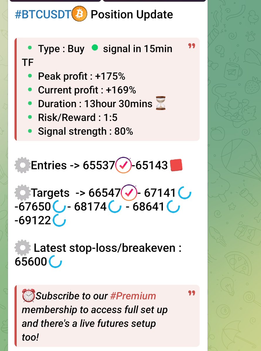 Crypto signals tweet media