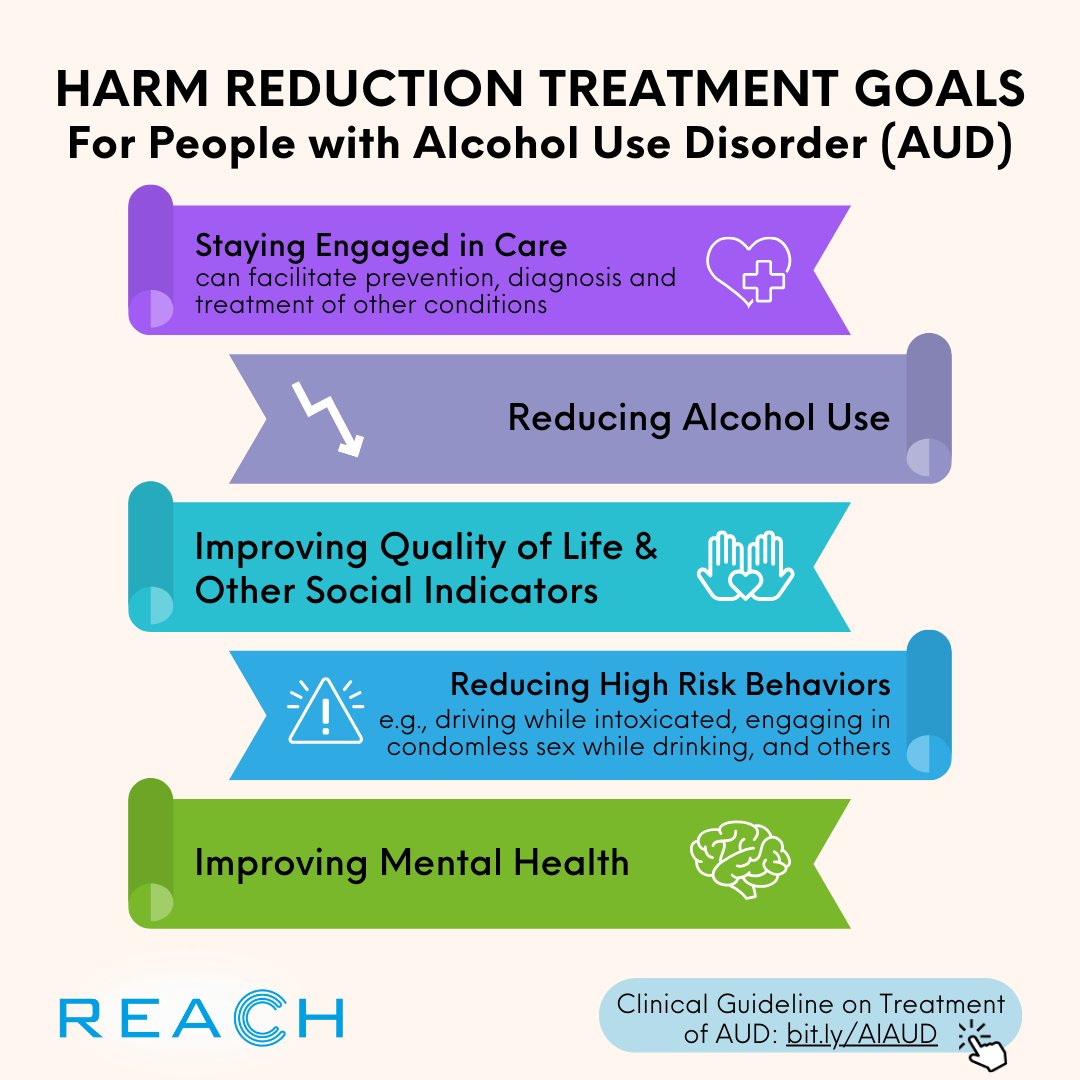 April is #AlcoholAwarenessMonth! While long-term cessation is a traditional goal of AUD treatment, it's not always attainable. By embracing #HarmReduction treatment goals, we can make significant strides in improving the health & lives of individuals affected by AUD.