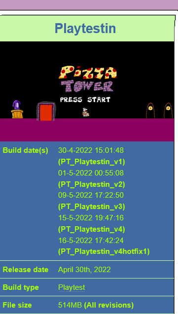 frosternew's tweet image. Oh my god bro release the fucking build already