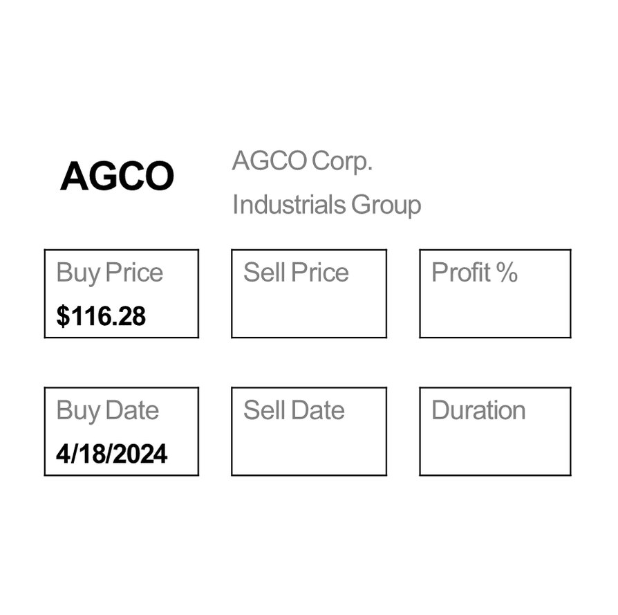 Sell Charles Schwab Corporation $SCHW for a 17.67% Profit. Time to Buy AGCO Corp. $AGCO.
#1000x #nifty #sensex #finnifty #giftnifty #nifty50 #intraday #Hedgefunds #invest #innovation #stockmarket #investors #BetterQuestions #LongTermValue #stocks #InvestorAwareness