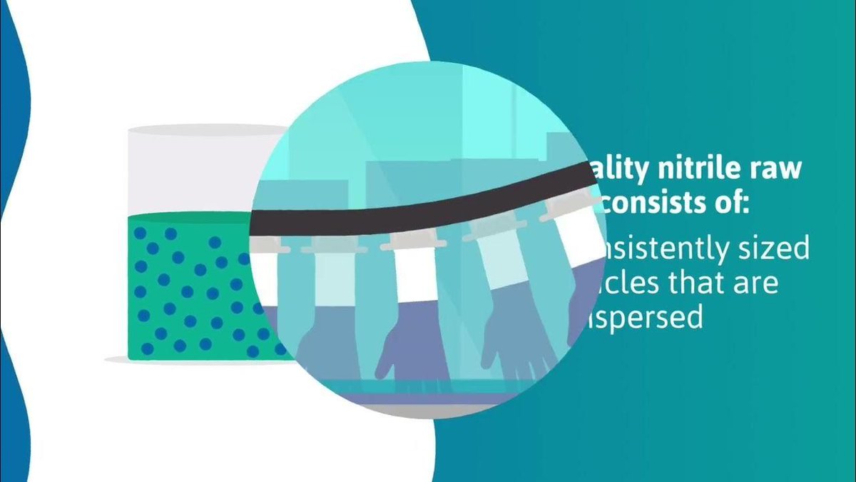 The rise of low-quality nitrile gloves in the market has led to a surge in prices due to high demand & raw material scarcity. Unethical suppliers are cutting corners to increase profits. buff.ly/4aCho67 Call us for top safety solutions. #SafetySolutions #manufacturing