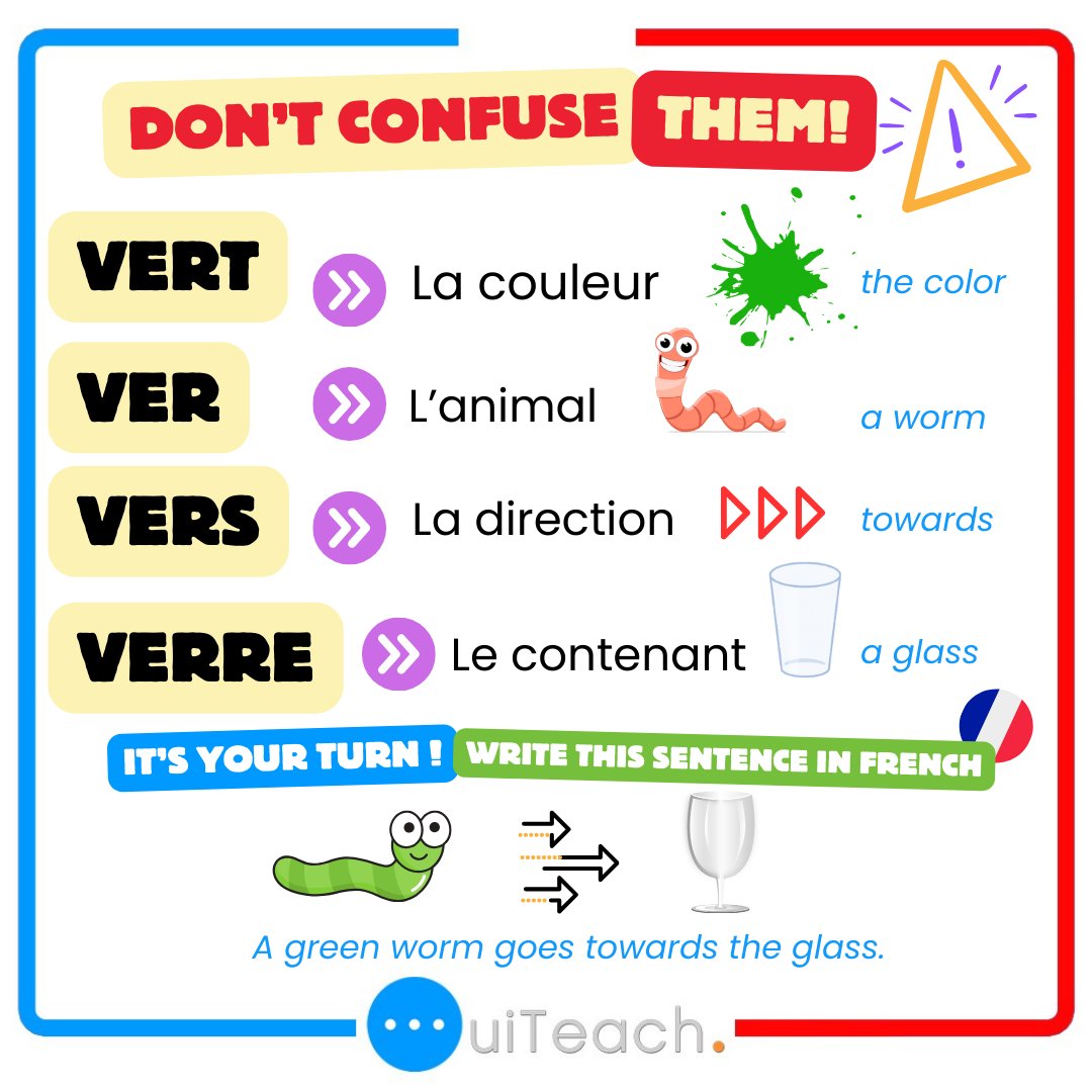 Learn New French Words with Moh & Alain 😃 🇨🇵👇#frenchvocabulary