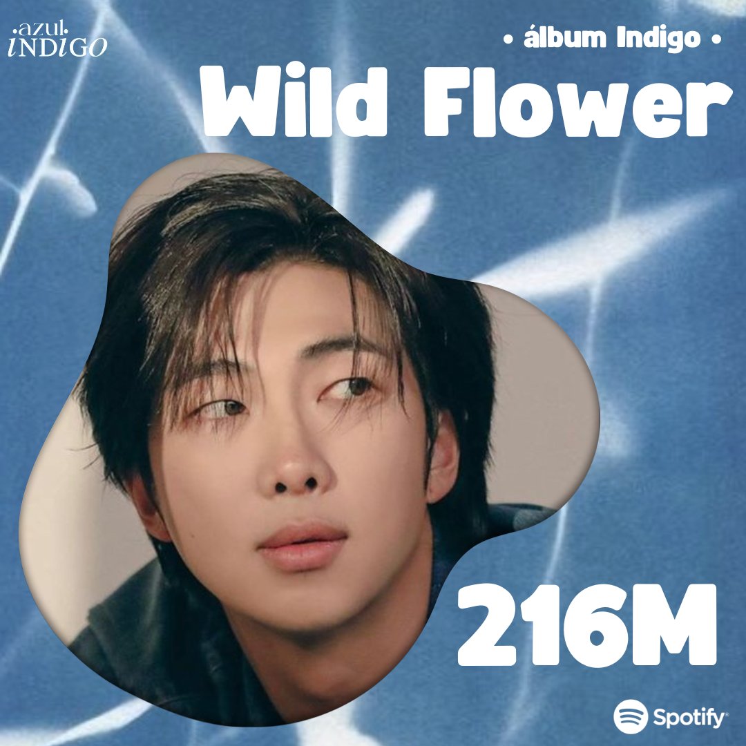 📈|  A música 'Wild Flower' de RM (feat. Youjeen) ultrapassou 216 milhões de streams no Spotify 💙

CONGRATULATIONS RM   
CONGRATULATIONS NAMJOON  
#RM #KimNamjoon
#방탄소년단 #BTSRM