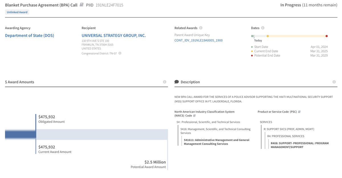 The State Department has awarded two contracts worth nearly $900,000 for police advisors for the Haiti MSS ... seemingly based at a 'support office in Ft. Lauderdale, Florida.'
