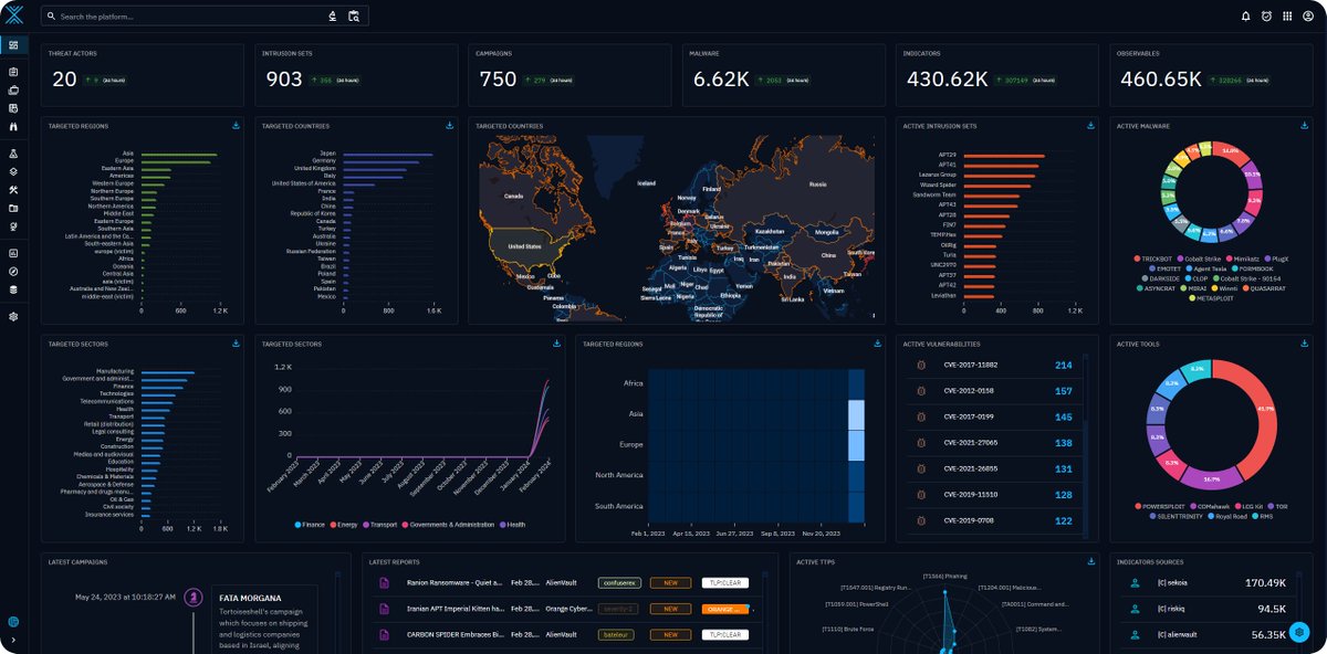 ⚠️OpenCTI⚠️is an open source platform allowing organizations to manage their cyber threat intelligence knowledge and observables. Link is in the sub-post. Highly recommended!

#CTI #Darknet #DarkWeb #DarkWebInformer #Cybercrime #Cybersecurity #Cyberattack #OSINT #Infosec