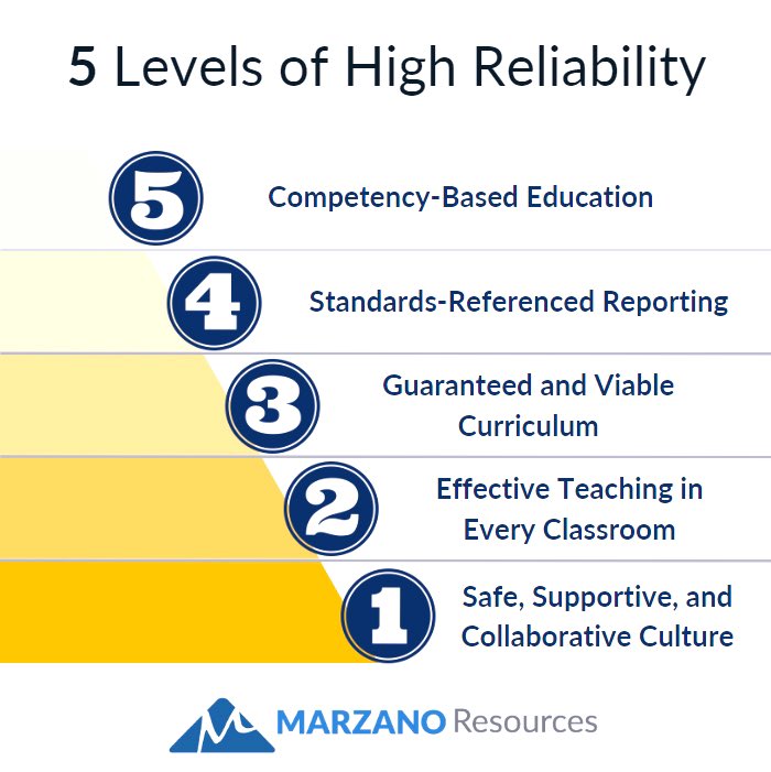 Christine Johnson (aka Dr. J ) tweet media