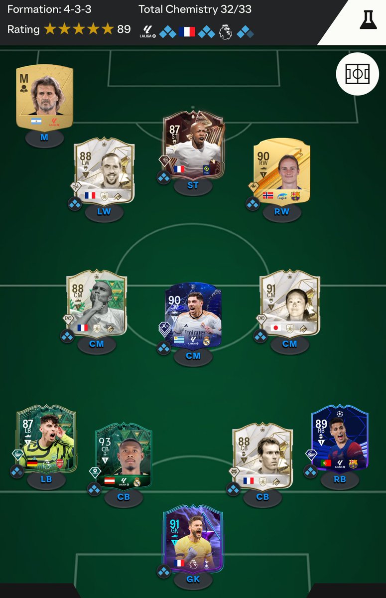 Haven’t played FUT in ages. Is it worth it for TOTS? Is it actually enjoyable?