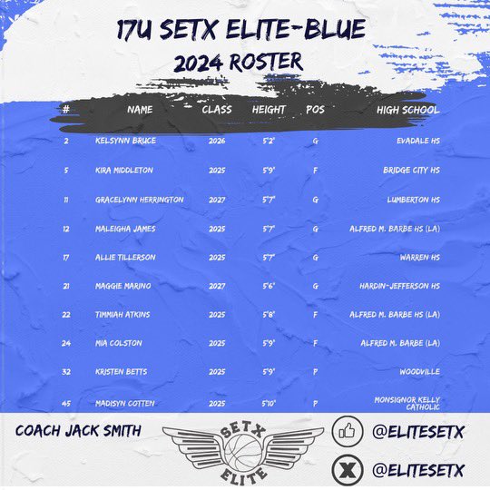 SETX ELITE tweet media