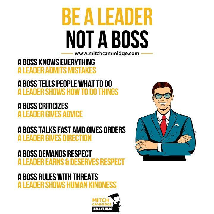 Inspire, motivate, and empower your team. True leadership is about collaboration and shared success.

#mitchcammidge #motivation #leadership #skills #selfchallenge #improvement #youvsyou #betterlife #strongbelief