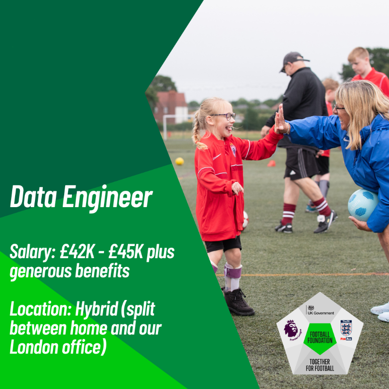 FootballFoundtn's tweet photo. Transfer window now open ✍️

Are you a digital and social superstar? Passionate about marketing? A whizz when it comes to data?

If this sounds about right, visit our website to find out more and apply for the different roles we have available.